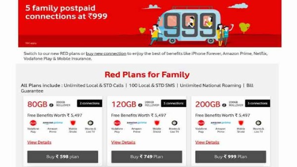 వొడాఫోన్ పోస్ట్‌పెయిడ్ పోర్ట్‌ఫోలియో