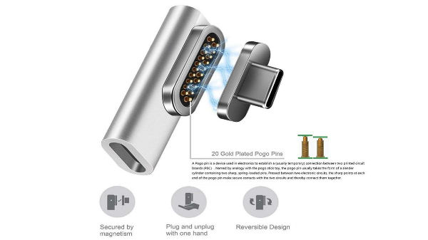 A 20-PIN USB-C MAGNETIC BREAKAWAY CONNECTOR