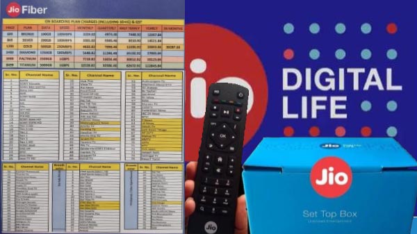 100Mbps స్పీడ్, 50GB వరకు హైస్పీడ్ డేటా