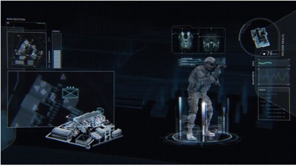 2. బయో రికగ్నిషన్లతో సైనికుల ఆరోగ్యం మరియు పనితీరును పర్యవేక్షించడం