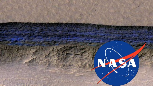 అంగారక గ్రహం