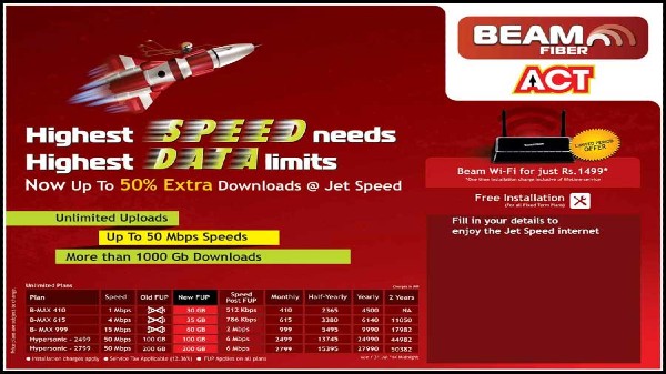 ACT స్టోర్మ్ ప్లాన్