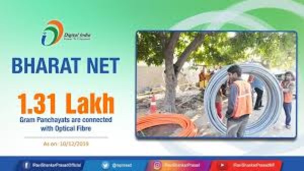 భారత్‌నెట్ 