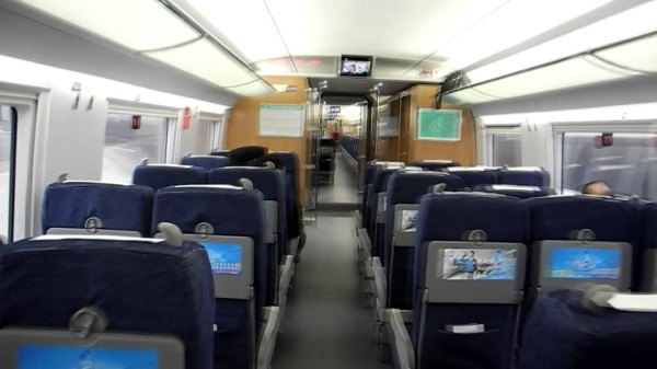 స్మార్ట్ బుల్లెట్ టెక్నాలజీ 