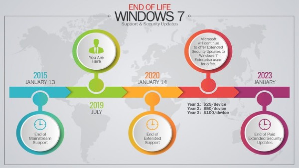 గూగుల్ క్లౌడ్