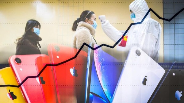 ఆర్థిక వ్యవస్థపై ప్రభావం 