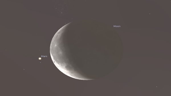 అంగారక గ్రహం ఎలా కనిపించదు