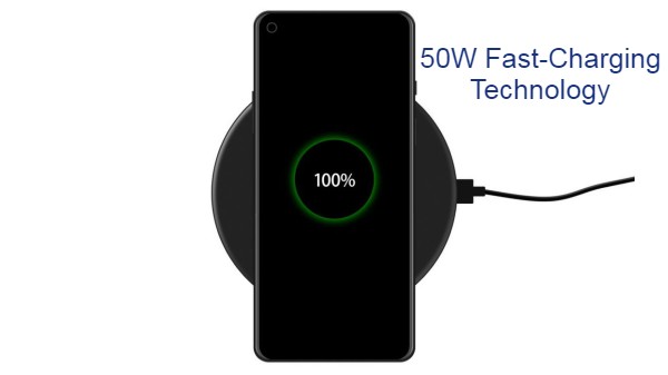 స్మార్ట్‌ఫోన్‌