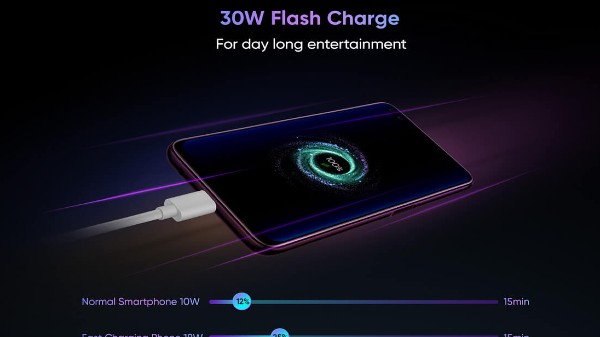 రియల్‌మి 6,6ప్రో ఇండియా ధరలు  