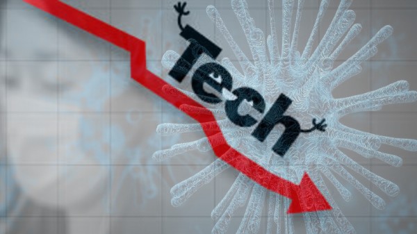 మార్కెట్ విలువ