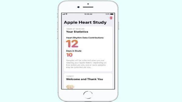 ఐఫోన్‌లోని హార్ట్‌లైన్ 