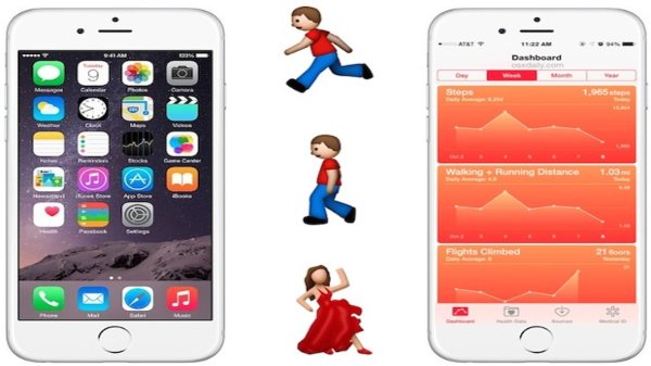 IOS 14 కోడ్ నుండి ఆపిల్ యొక్క ఫిట్నెస్ ఫీచర్ కోసం చిహ్నాలు