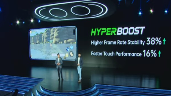 ఒప్పో కాష్ సర్వీసులు 