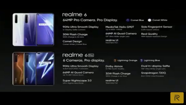 రియల్‌మి6 స్పెసిఫికేషన్స్ 