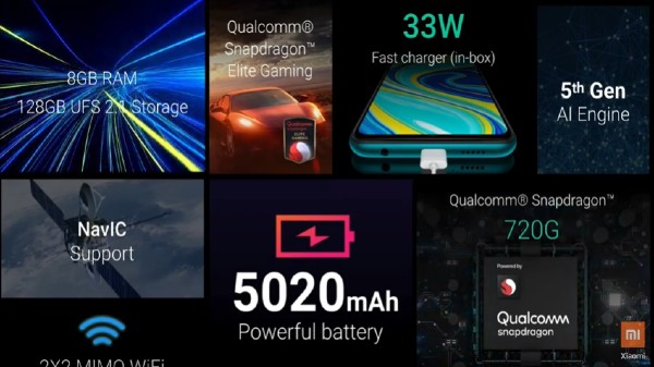 రెడ్‌మి నోట్ 9 ప్రో స్పెసిఫికేషన్స్ 