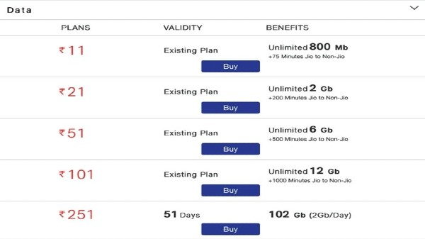 ఇతర వోచర్‌లు