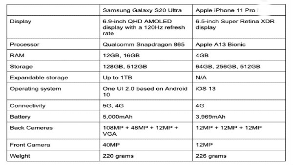 కలర్ ఆప్షన్స్