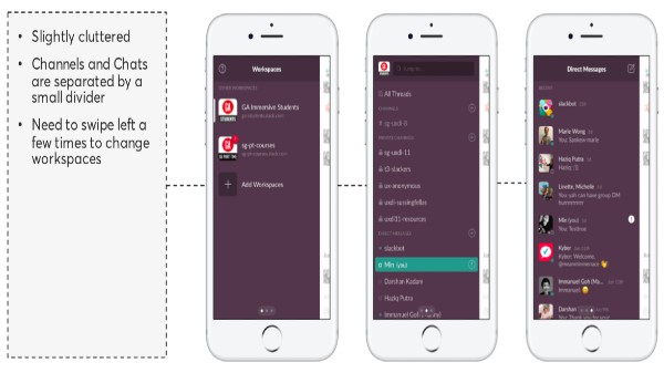 స్లాక్‌ రూపకల్పన