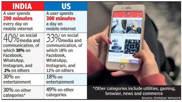 స్పెయిన్ & జర్మనీ 