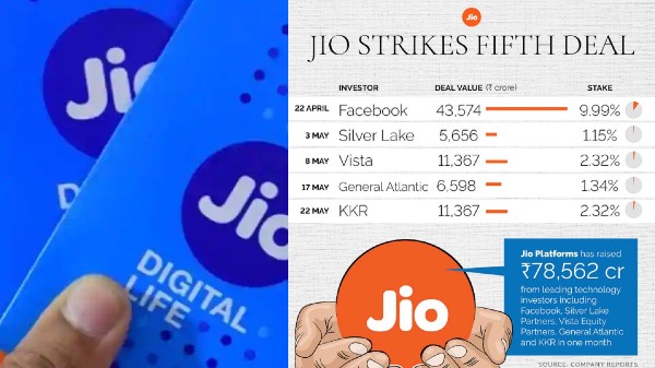 Jio General Atlantic Deal