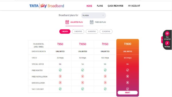 టాటా స్కై బ్రాడ్‌బ్యాండ్ రౌటర్‌
