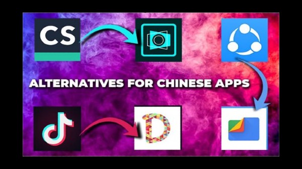 ఇండియాలో నిషేధించిన చైనీస్ యాప్‌లు 
