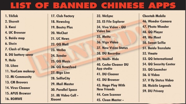 కామ్‌స్కానర్ Vs Microsoft Office లెన్స్ 