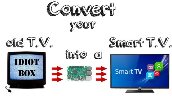 స్మార్ట్ ఆండ్రాయిడ్ టీవీ