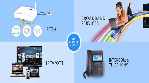 BSNL 22GB CUL బ్రాడ్‌బ్యాండ్ ప్లాన్ ఇతర ప్రయోజనాలు 