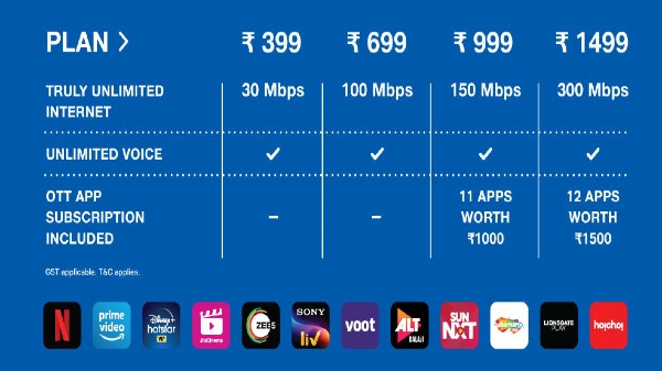 జియోఫైబర్‌ 30 Mbps - 100 Mbps స్పీడ్ కొత్త ప్లాన్‌లు   
