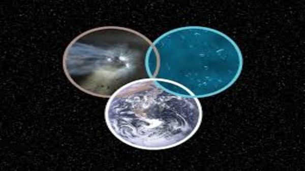 సౌర వ్యవస్థలో నీటి జాడ గల ఇతర గ్రహాలు 