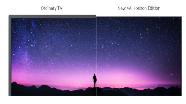 Mi TV 4A హారిజోన్ ఎడిషన్ టీవీ స్పెసిఫికేషన్స్  