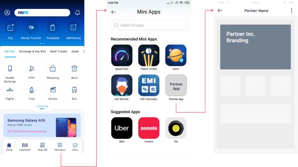 Paytm మినీ-యాప్ టెక్నాలజీలు 