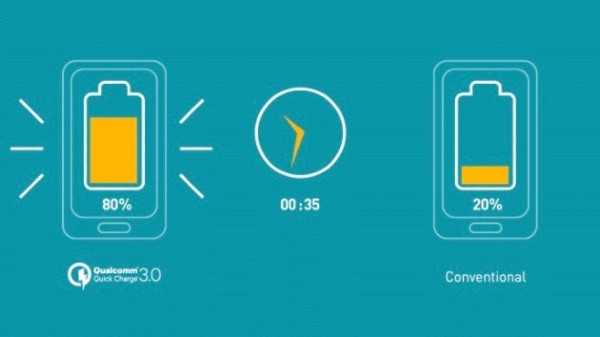 ఫాస్ట్ ఛార్జింగ్ vs నార్మల్ ఛార్జింగ్