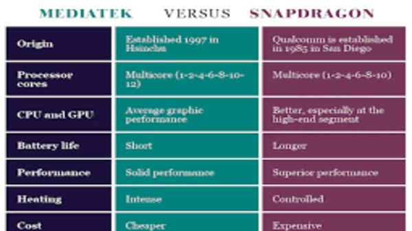 మెషిన్ లర్నింగ్ టెక్నాలజీ 