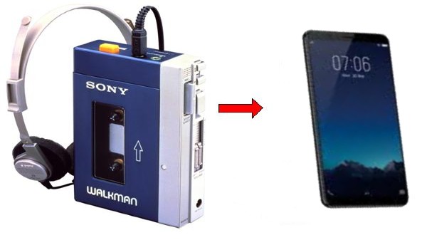 వాక్‌మ్యాన్ - స్మార్ట్‌ఫోన్‌