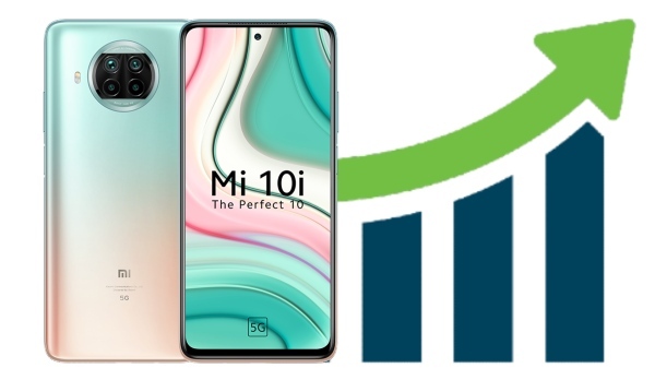 Mi 10i స్మార్ట్‌ఫోన్ 108 MP కెమెరా సెటప్