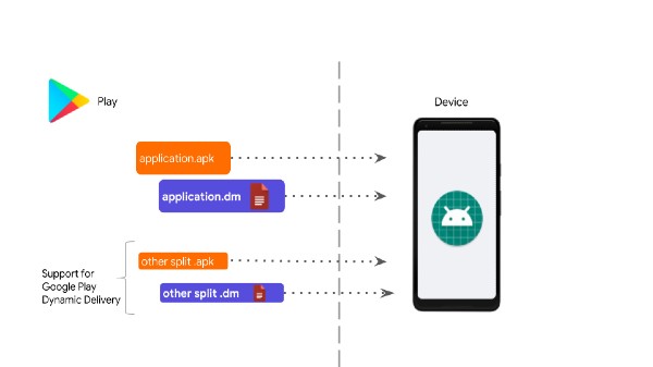 Google Play స్టోర్