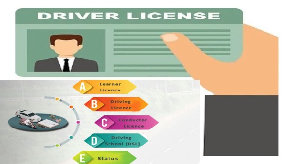 How To Get A Driving License With MoRTH Online Services