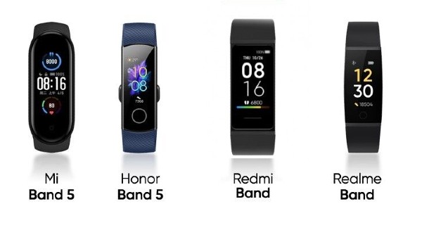 సెన్సార్‌ల మధ్య పోలికలు 