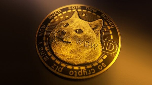 డాగ్‌కోయిన్ టైమ్‌లైన్