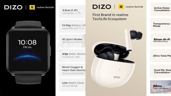 డిజో గోపాడ్స్