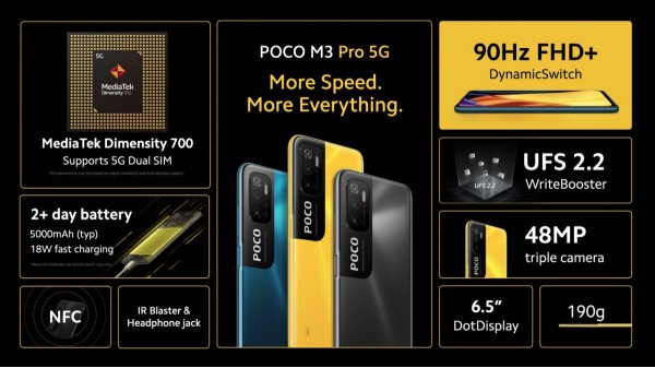 పోకో M3 ప్రో 5G ఆప్టిక్స్ 