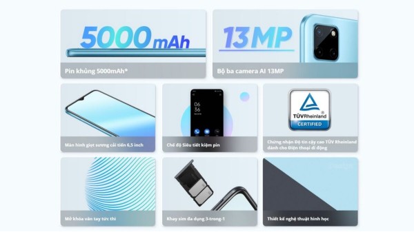 రియల్‌మి C21Y