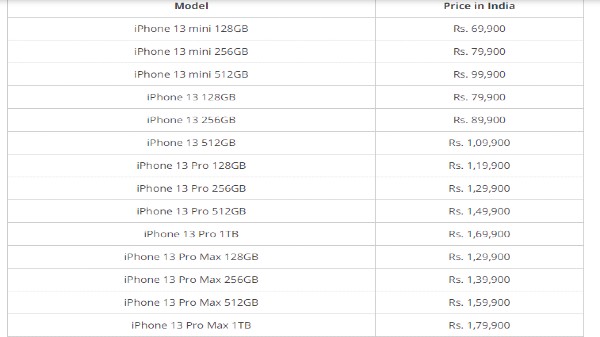 ఐఫోన్ 13- సిరీస్ ధరల వివరాలు 