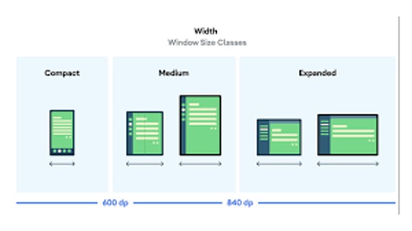 విడుదల టైమ్ 