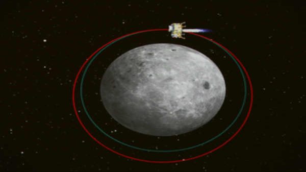 చంద్రుని దేవత