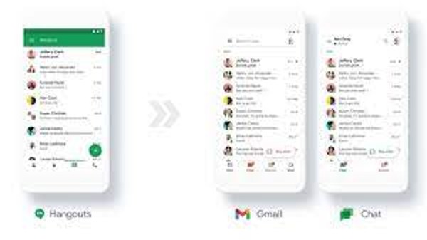 Activate Google Chat Process Using Gmail on Smartphone and Browser Step by Step