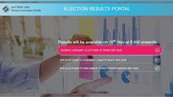 ECI వెబ్సైట్లో ఎన్నికల ఫలితాలను తనిఖీ చేసే విధానం