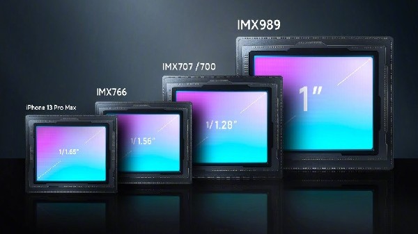 ఇప్పుడు Xiaomi 12S అల్ట్రా ఉత్తమ కెమెరా స్మార్ట్ఫోన్ అవుతుందా ?